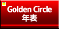 Golden Circle 年表