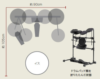 島村楽器からコンパクト・低騒音設計の電子ドラム「JOY DRUM」が驚きの