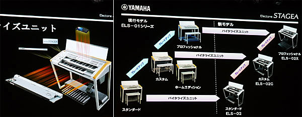 ヤマハ、エレクトーンSTAGEA「ELS-02」シリーズ登場、前モデルからの 