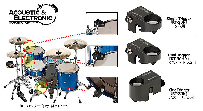 ドラム】Roland TM-2・RT-30K・RT-30HR【トリガー】 esnbilbao.org