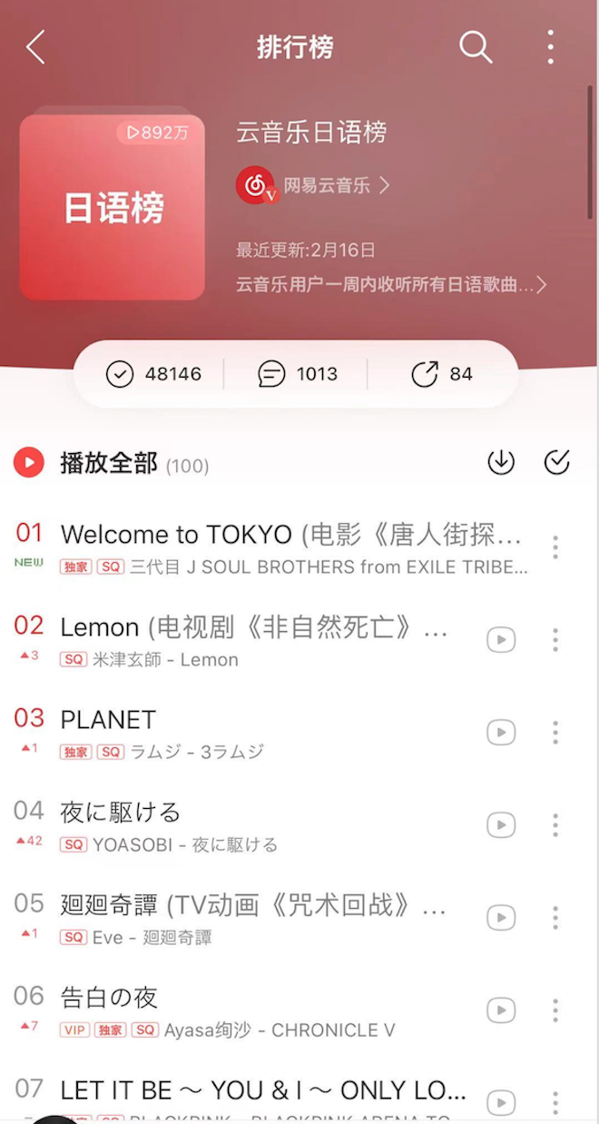 三代目jsb Welcome To Tokyo が中国映画 唐人街探案3 の挿入歌起用で話題 Barks