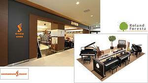 「MARK IS みなとみらい」に島村楽器のクラシック専門店がオープン、デジタルピアノ選びのための専門コーナーRoland Forestaも同時オープン