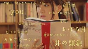 藤田麻衣子、アルバム『恋愛小説』のダイジェスト公開。平川大輔とツイキャスも