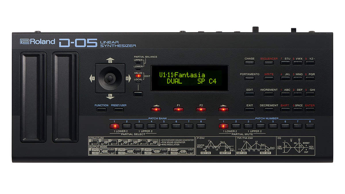 30周年を迎えるシンセの名器「D-50」がRoland Boutiqueで復活