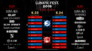 LUNA SEA主宰＜LUNATIC FEST.＞、2日間延べ22組決定＋タイムテーブル発表