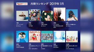 Rakuten Music、1月の再生ランキング1位はあいみょん「マリーゴールド」
