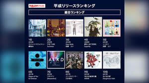 Rakuten Music「平成リリース楽曲」ランキング、1位は欅坂46「サイレントマジョリティー」