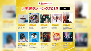 Rakuten Musicの2019年上半期ランキング、1位はあいみょん「マリーゴールド」