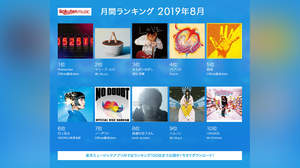 Rakuten Music 8月再生ランキング1位にOfficial髭男dism。夏フェスプレイリスト効果も