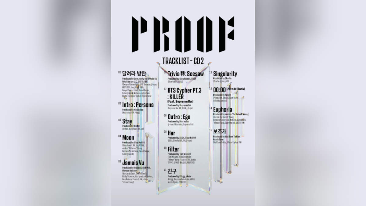 BTS、『Proof』2枚目のCDは7人が選んだソロ／ユニット曲集。新曲「RUN
