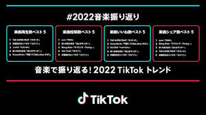 TikTok、日本の2022年年間音楽チャートを発表
